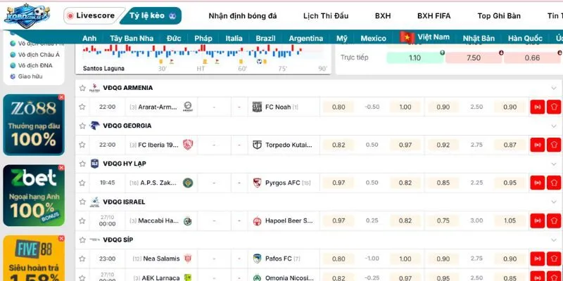 Nguồn gốc tên gọi cú poker bốn bàn trên sân cỏ